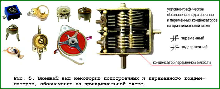 Переменный конденсатор на схеме